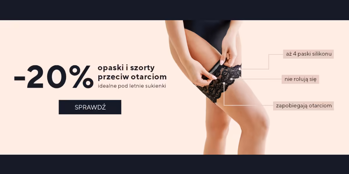 Gabriella.pl: -20% na opaski i szorty przeciw otarciom