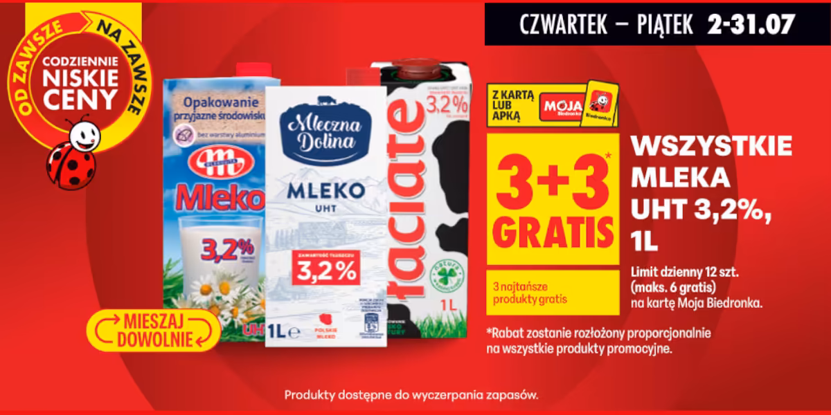 Biedronka: 3+3 GRATIS na wszystkie mleka UHT