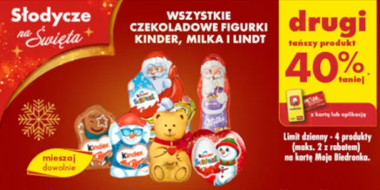 Biedronka: -40% na czekoladowe figurki: Kinder, Milka i Lindt 21.11.2024