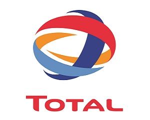 Total