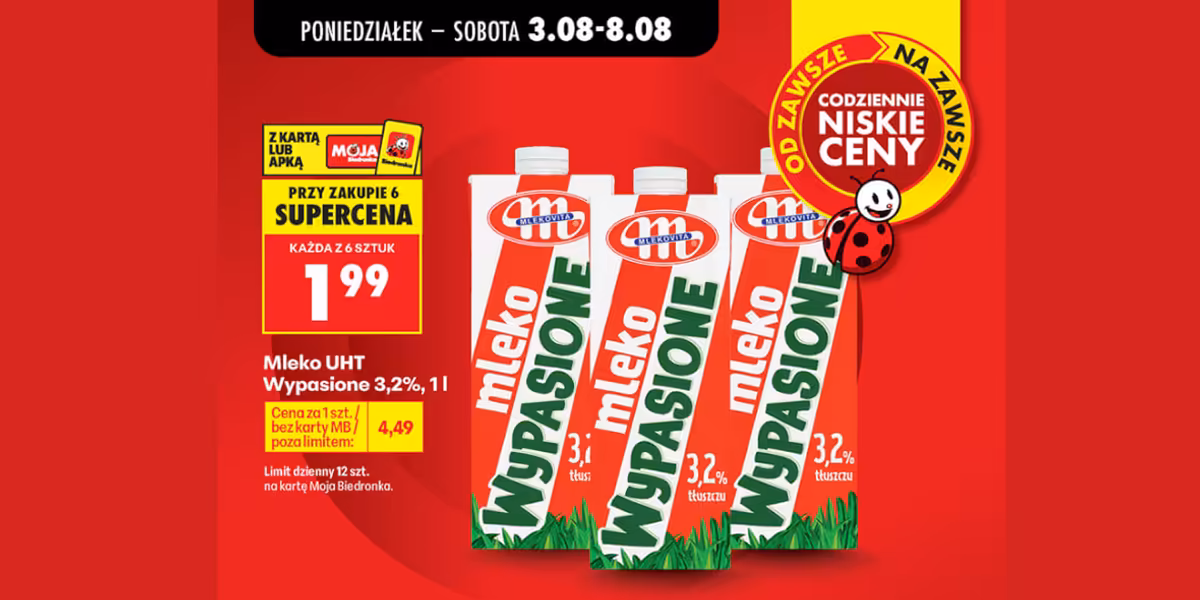 Biedronka: 1,99 zł za Mleko UHT Wypasione Mlekovita 3,2%