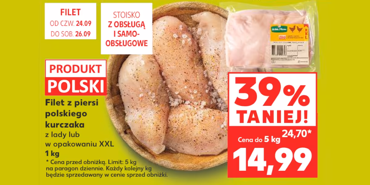 Kaufland: -39% na filet z piersi polskiego kurczaka