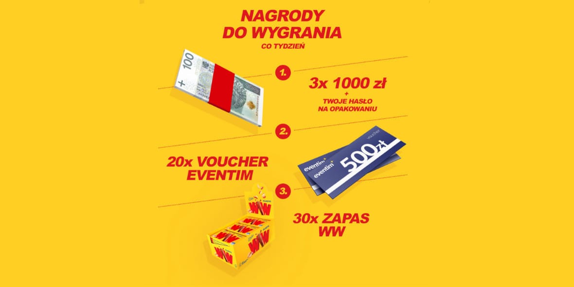 Loterie i Konkursy: Konkurs Wedel – Co znaczy WW? 2025 09.05.2025