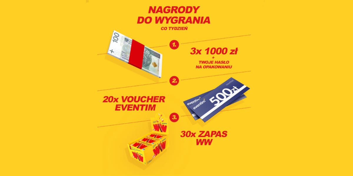 Loterie i Konkursy: Konkurs Wedel – Co znaczy WW? 2025