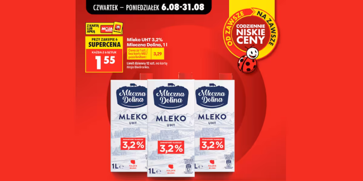 Biedronka: 1,55 zł za mleko UHT 3,2% Mleczna Dolina
