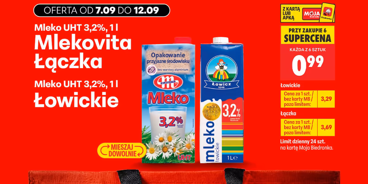 Biedronka: 0,99 zł za Mleko UHT 3,2% Mlekovita Łączka oraz Łowickie