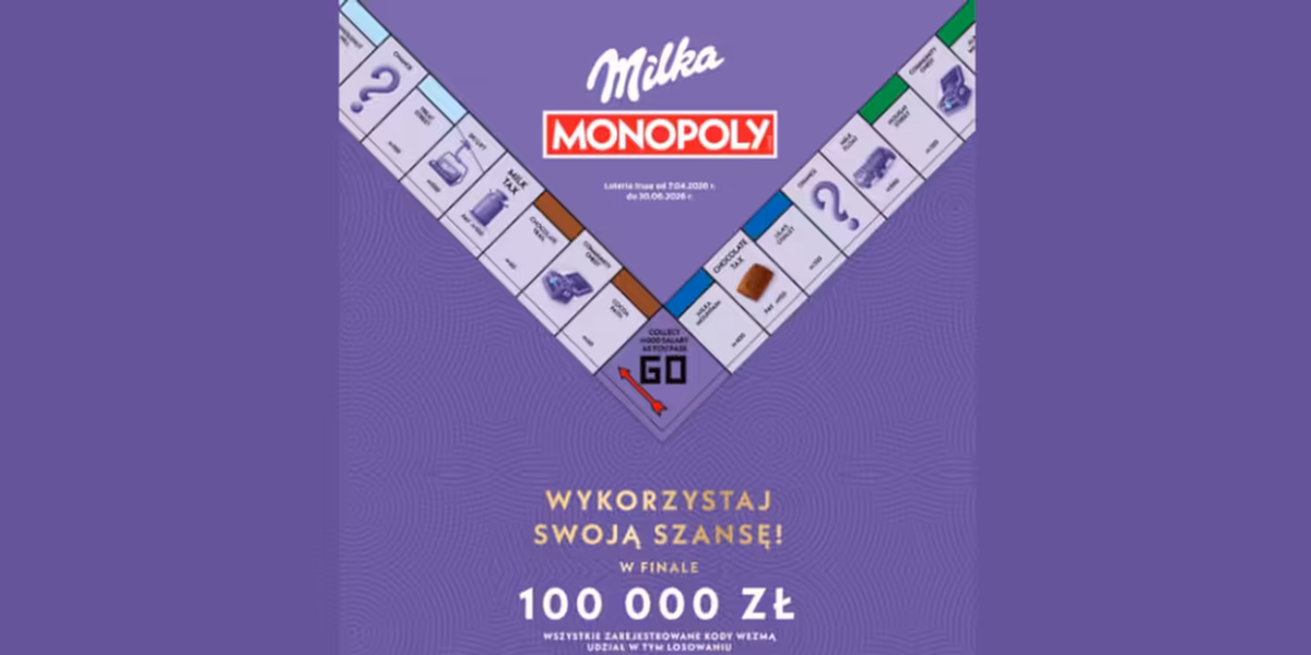 Loterie i Konkursy: Loteria Milka – wykorzystaj swoją szansę!