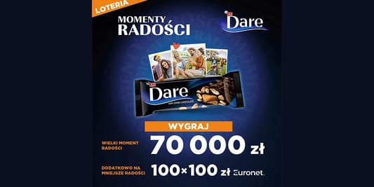 Loterie i Konkursy: Loteria Momenty Radości 08.05.2025