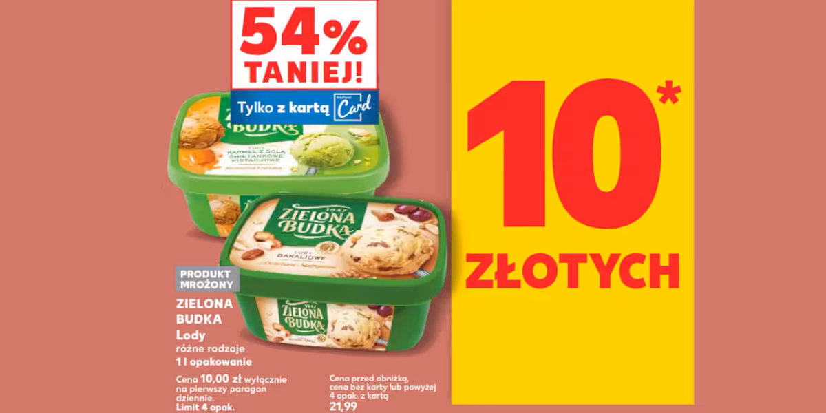 Kaufland: -54% na lody Zielona Budka 1l opakowanie