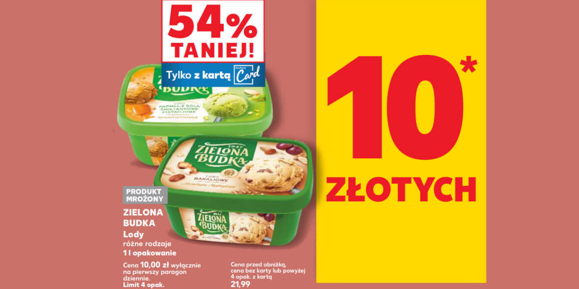 Kaufland: -54% na lody Zielona Budka 1l opakowanie 05.06.2025