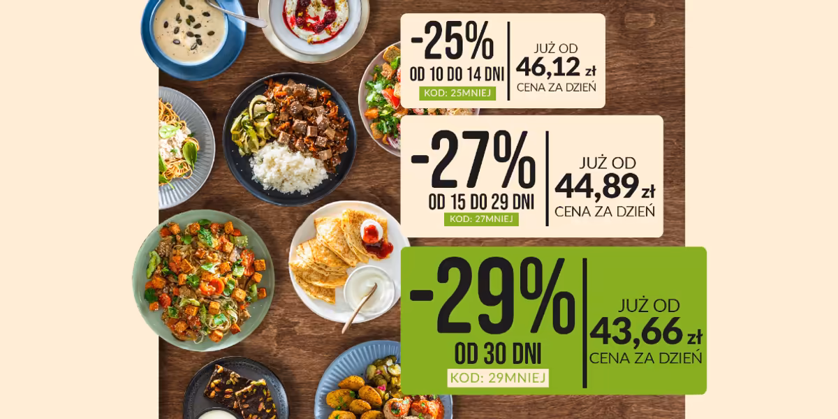 Maczfit: KOD rabatowy do -29% na zamówienia na Maczfit